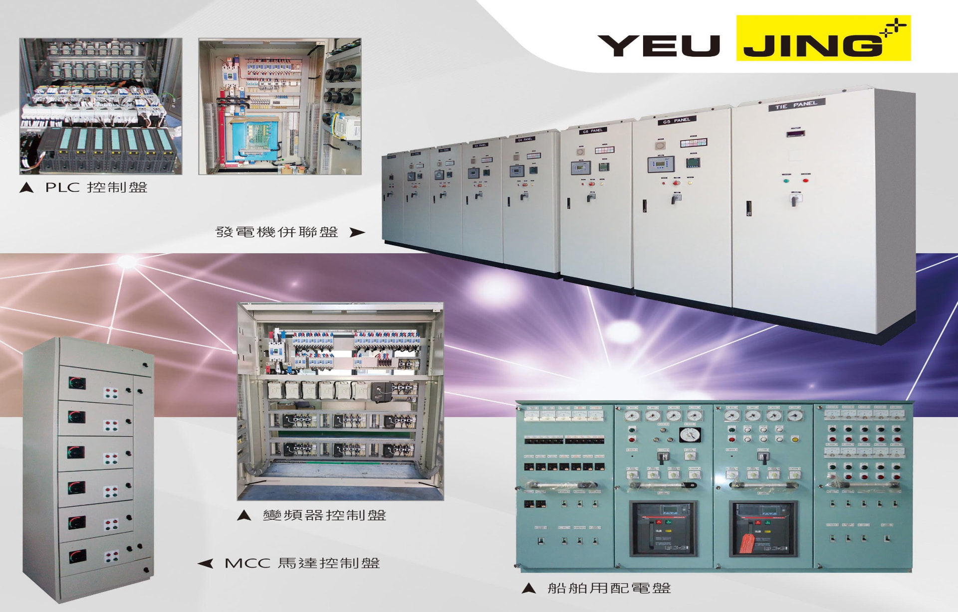 宇晶電機產品總覽:PLC 控制盤、發電機併聯盤、變頻器控制盤、船舶用配電盤